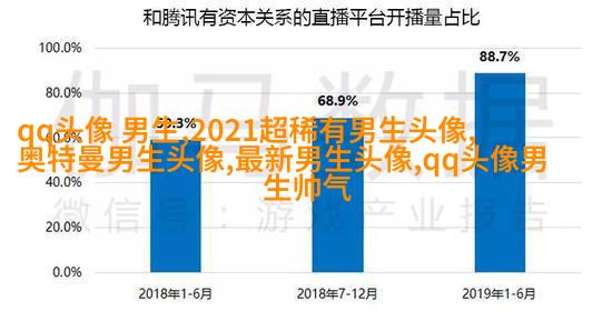 2023qq头像男生帅气呆萌高清图片(18张)