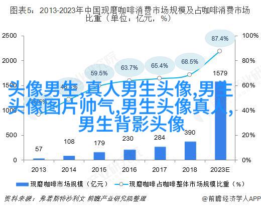 酷到没边际的男生魅力头像合集图片(优选18张)