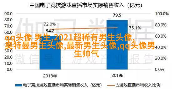 2023qq头像男生帅气呆萌高清图片(18张)